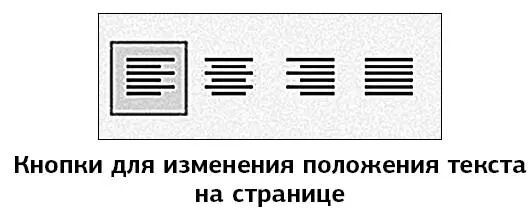 Устанавливаем абзац Для того чтобы текст имел презентабельный вид очень важно - фото 157