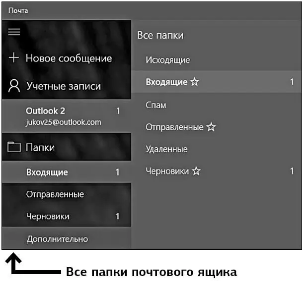 Итак перечислим сверху вниз все основные папки почтового ящика В будущем - фото 176