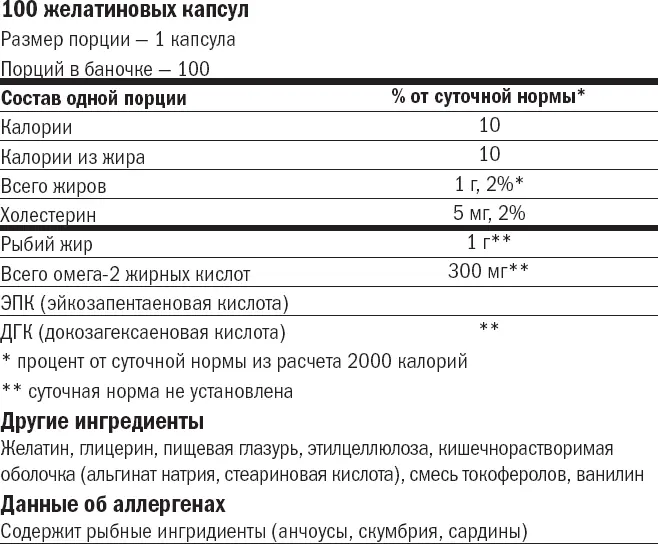 Эта добавка стоит около 800 рублей в ней 100 таблеток а значит в одной - фото 58