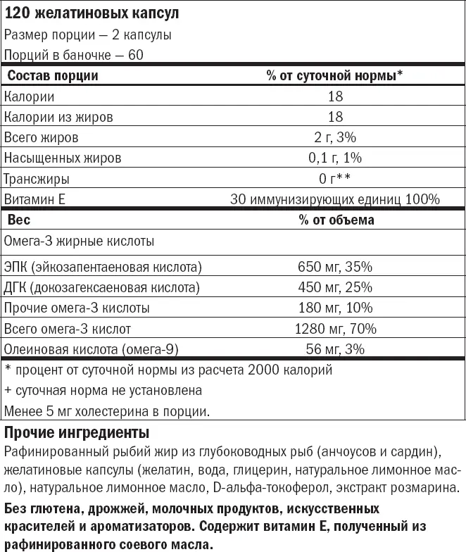 Эта добавка стоит около 2500 рублей в ней 120 капсул а значит в одной - фото 59