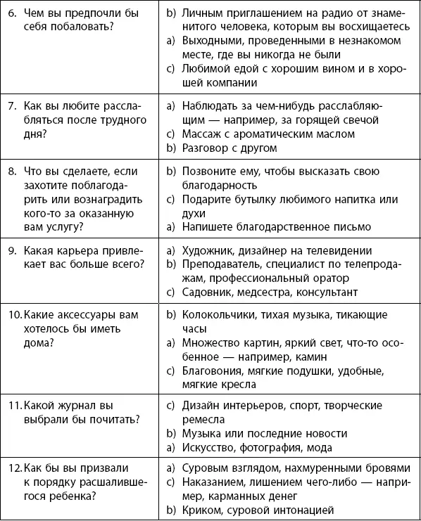 Сосчитайте свои ответы и запишите их А визуальный В - фото 17
