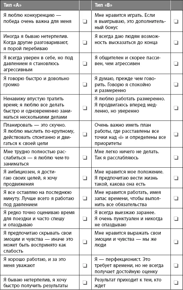 Какой из этих стилей работы вам ближе тип А или тип В Тип А Если вы - фото 22