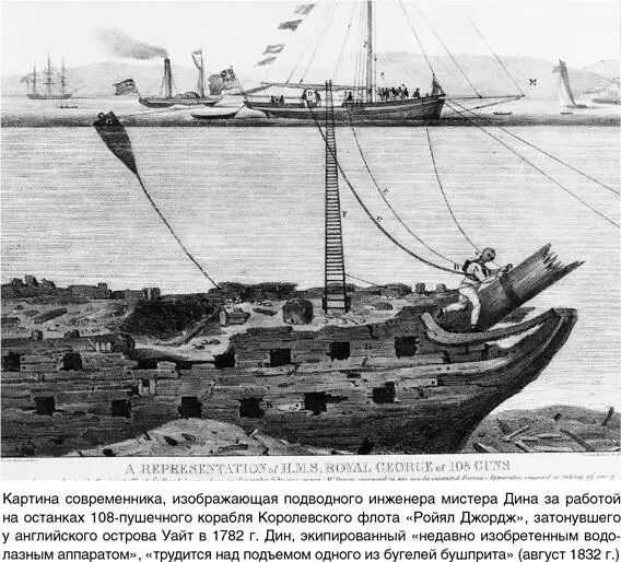 Водолазные костюмы разрабатывались для морских поисковых работ В числе - фото 25