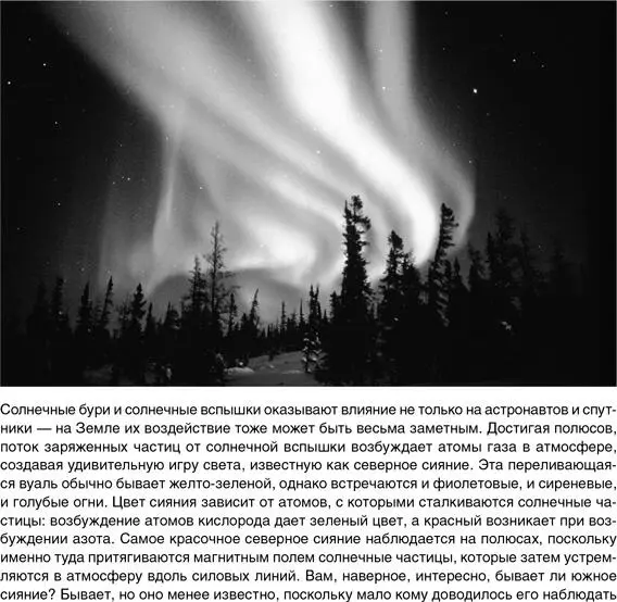 Сверхзвуковые самолеты типа Конкорда летают в верхних слоях земной атмосферы - фото 82