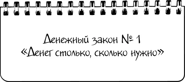 Как этот закон проявляется в жизни Представим что человек заходит в магазин и - фото 18