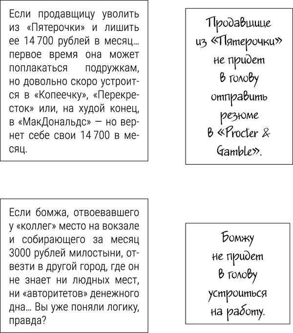 Вы ведь уже задумались какой денежный сценарий у вас да Неприятность - фото 7