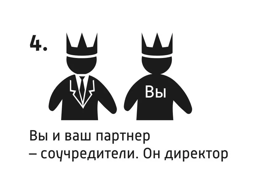 Вы и ваш партнер соучредители Он директор Зеркально ситуации 3 только - фото 11