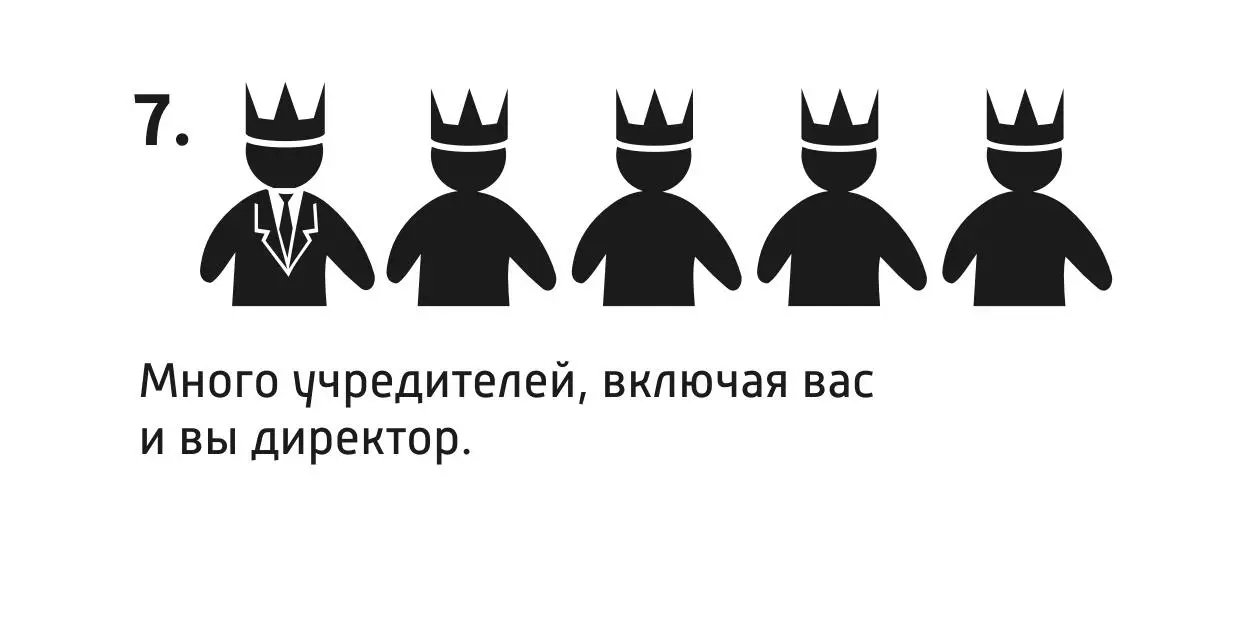 Много учредителей включая вас и вы директор Как и в ситуации 6 ваш контроль - фото 14