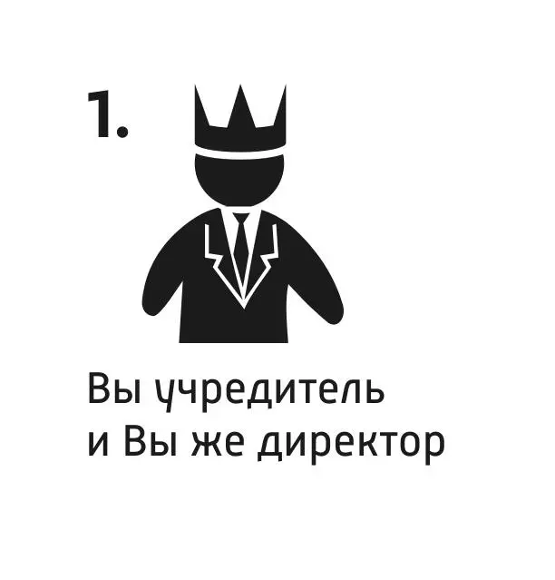 Вы учредитель и вы же гендиректор Классическая и популярная ситуация в малом - фото 8