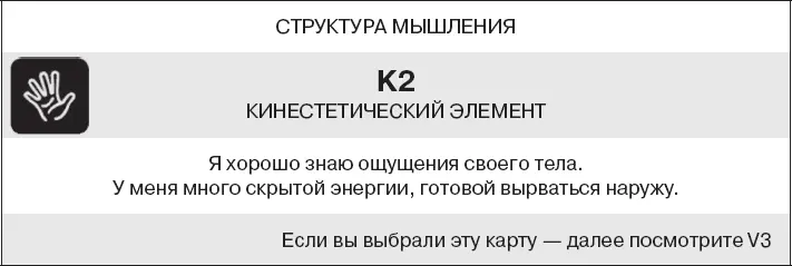Коллективный разум Как извлечь максимум из интеллектуального разнообразия которое вас окружает - фото 12