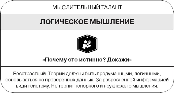 Аналитическое мышление Активируйте свой талант Для вас выполнить задание - фото 186