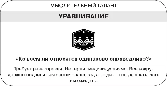 Методическое мышление Активируйте свой талант В начале проекта попросите - фото 194