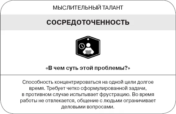 Методическое мышление Активируйте свой талант Попросите других указать вам - фото 195