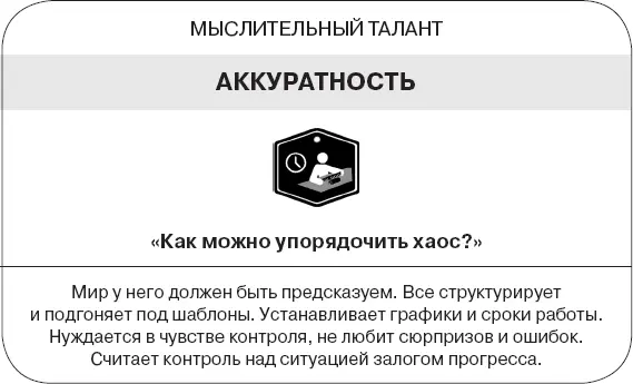 Методическое мышление Активируйте свой талант Помните о том что вы - фото 198