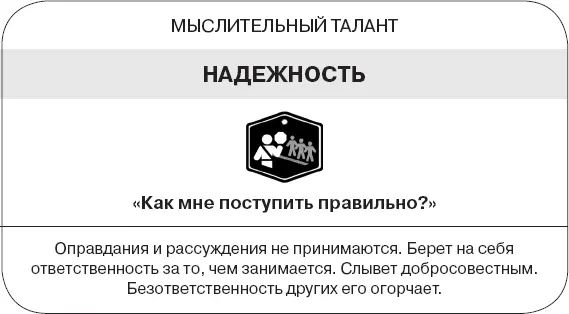 Методическое мышление Активируйте свой талант В жизни для вас главное - фото 199