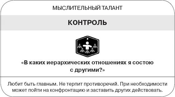 Методическое мышление Активируйте свой талант Старайтесь работать в - фото 200