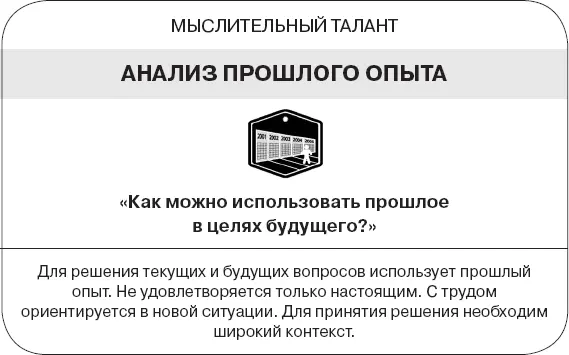 Методическое мышление Активируйте свой талант Просите других объяснить - фото 201