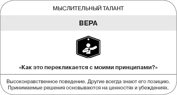 Отношенческое мышление Активируйте свой талант Объясните окружающим что - фото 202