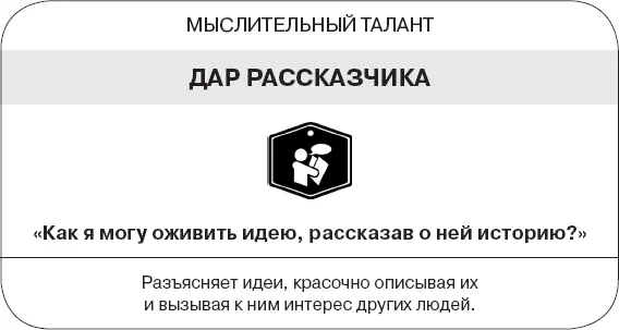 Отношенческое мышление Активируйте свой талант Помогите другим понять что - фото 212