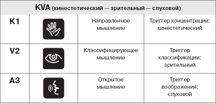 VAK Для вас естественно показывать и рассказывать Ва - фото 24