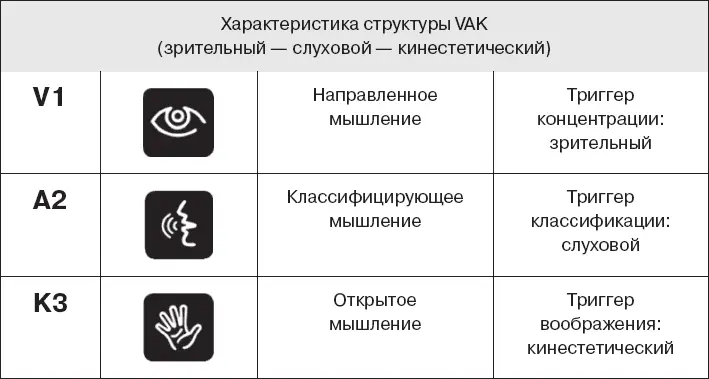 Для вас естественно показывать и рассказывать Вам нравится рассматривать в - фото 27
