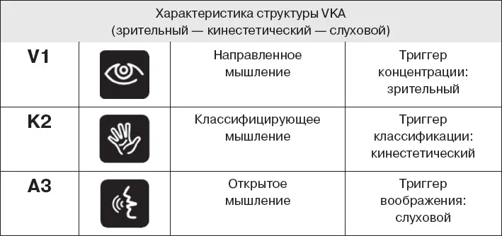 Люди часто бывают поражены вашей визуальной педантичностью Вы с легкостью - фото 28