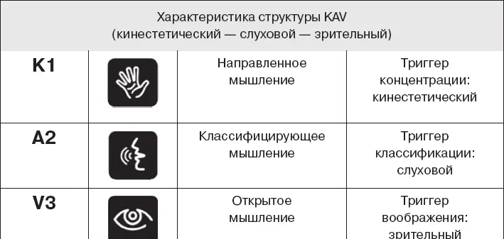 Вы от природы физически активны у вас чувствительные глаза и застенчивый - фото 29