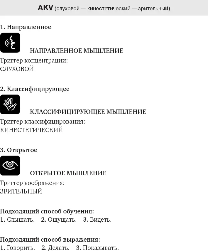 Языковые атрибуты Мне совсем не трудно выступать перед большой аудиторией - фото 38