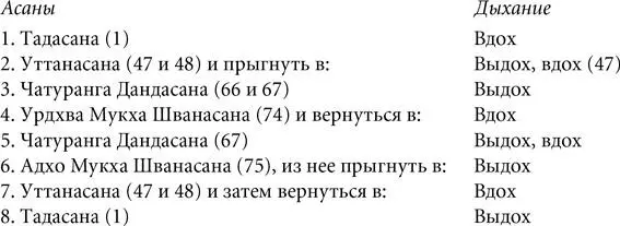 Важные асаны первого курса Уттхита Триконасана 4 и 5 Паривритта Триконасана - фото 340