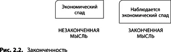 Содержание После того как утверждение прошло проверку на ясность - фото 20