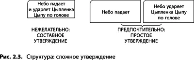 Содержание После того как утверждение прошло проверку на ясность - фото 21