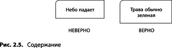 Бойтесь полуправды Ведь у вас может оказаться не та половина Неизвестный - фото 23