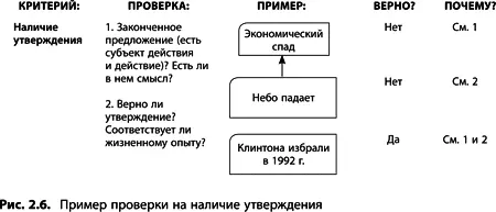 Бойтесь полуправды Ведь у вас может оказаться не та половина Неизвестный - фото 24