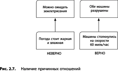 Достаточность приведенной причины Поскольку наш мир это переплетение сложных - фото 25