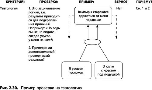 Ты испытываешь просто удивительное чувство когда обнаруживаешь что то во что - фото 49