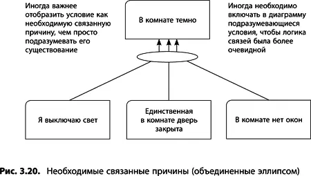 Помните мир многогранен У большинства явлений несколько причин - фото 74