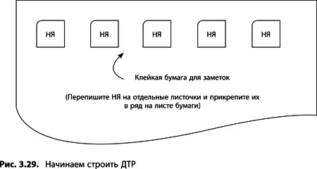 4 Соедините два НЯ Из пяти НЯ выберите два которые как вам кажется както - фото 83