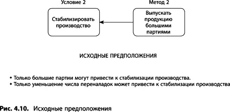 Прорыв Прорыв это решение которое вы принимаете чтобы снять конфликт или - фото 121
