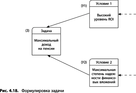 Примечание 1условия как правило в конфликт не вступают по самой своей - фото 129