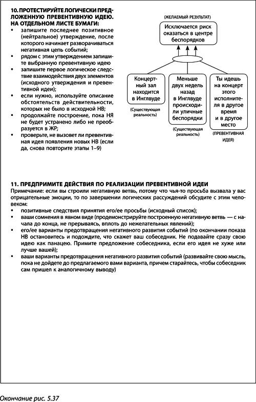 Теория ограничений Голдратта Системный подход к непрерывному совершенствованию - фото 213