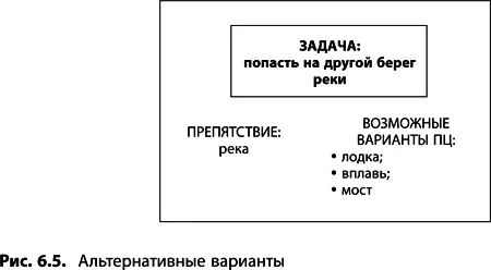 Множественные цели Иногда для преодоления препятствия требуется одновременно - фото 221