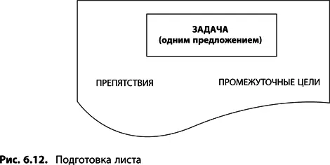2 Нарисуйте две колонки Оставшуюся часть листа разделите на две части - фото 228