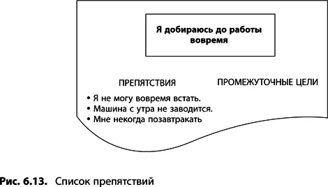 4 Разработайте промежуточные цели В правой колонке напротив каждого - фото 229