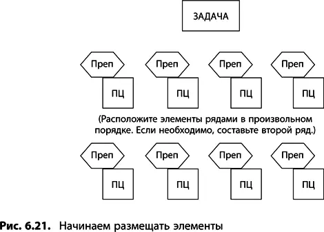 9 Расположите пары препятствие ПЦ в хронологическом порядке Изучите - фото 237
