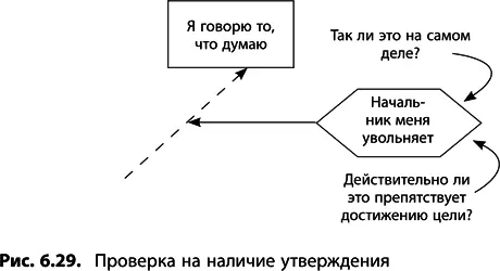 Проверка вторая достаточность причины Каждую группу из препятствия и двух - фото 245