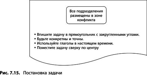 2 Обозначьте первое необходимое действие Как вы думаете каким должен быть - фото 281