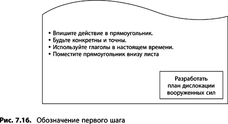 3 Опишите существующие обстоятельства и текущие потребности Как правило все - фото 282