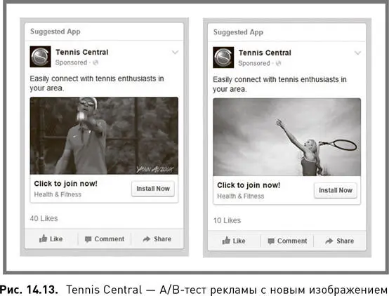 Шаг 4 Тестирование аудитории Существует множество разных способов - фото 98
