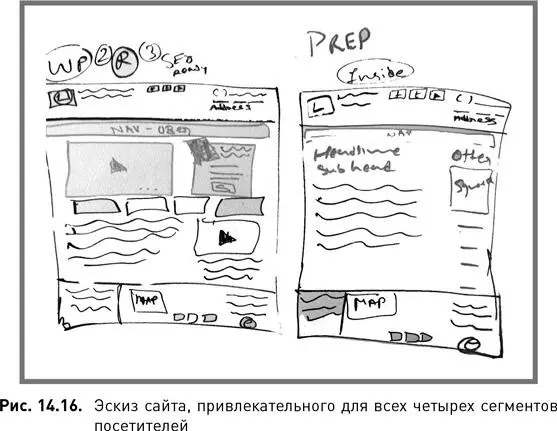 На идеальной по мнению Партива странице должно располагаться видео или - фото 101