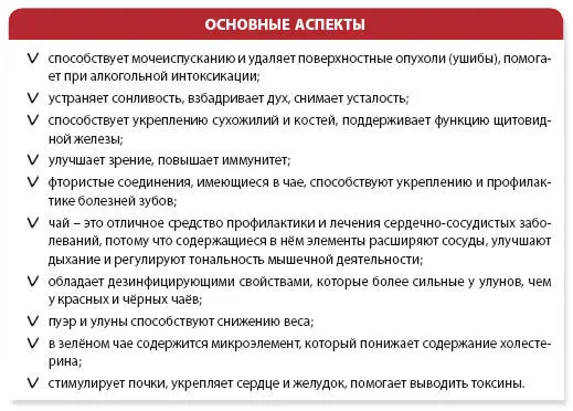 Современная медицина соглашаясь с древним врачом считает вопервых что - фото 124